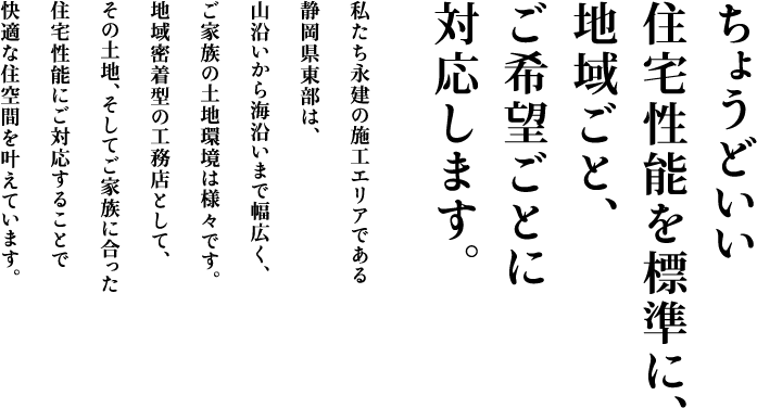 ちょうどいい住宅性能を標準に、地域ごと、ご希望ごとに対応します。